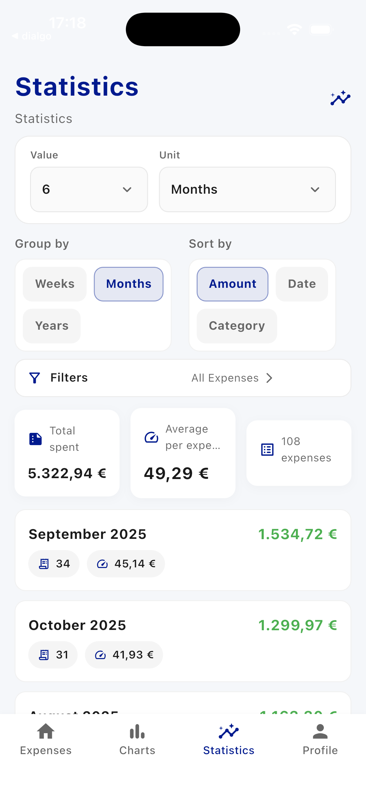 Estadístiques completes